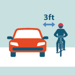 Allow 3 Feet When Passing Icon