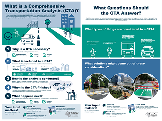 Comprehensive Transportation Analysis Infographic