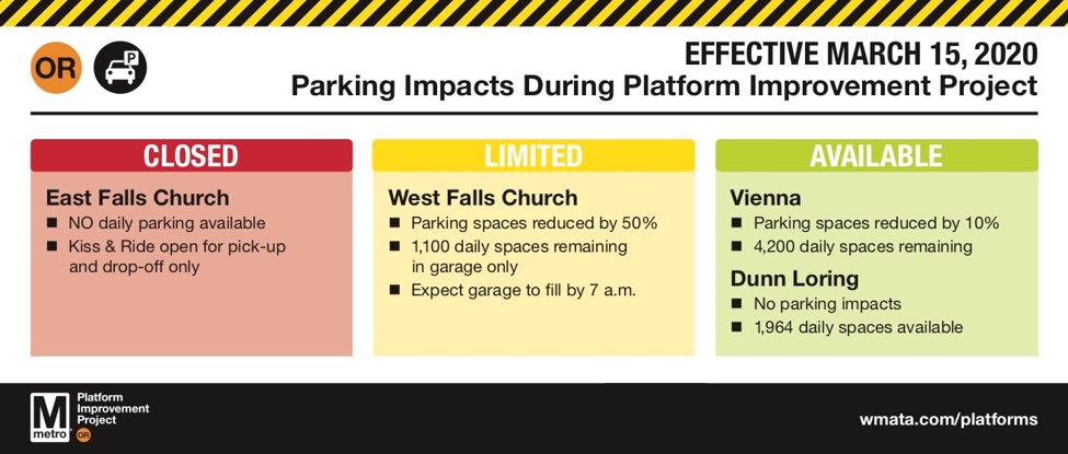 parking graphic for orange line shutdown