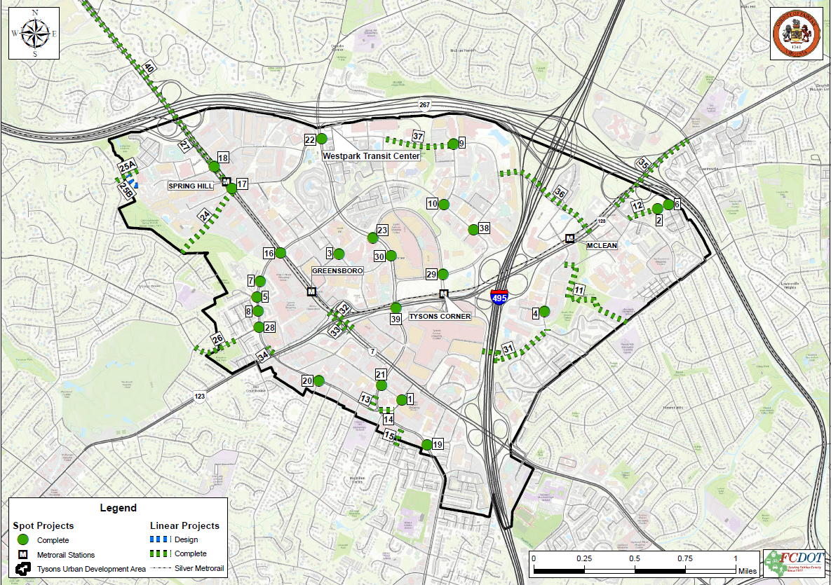 Tysons Grid Projects